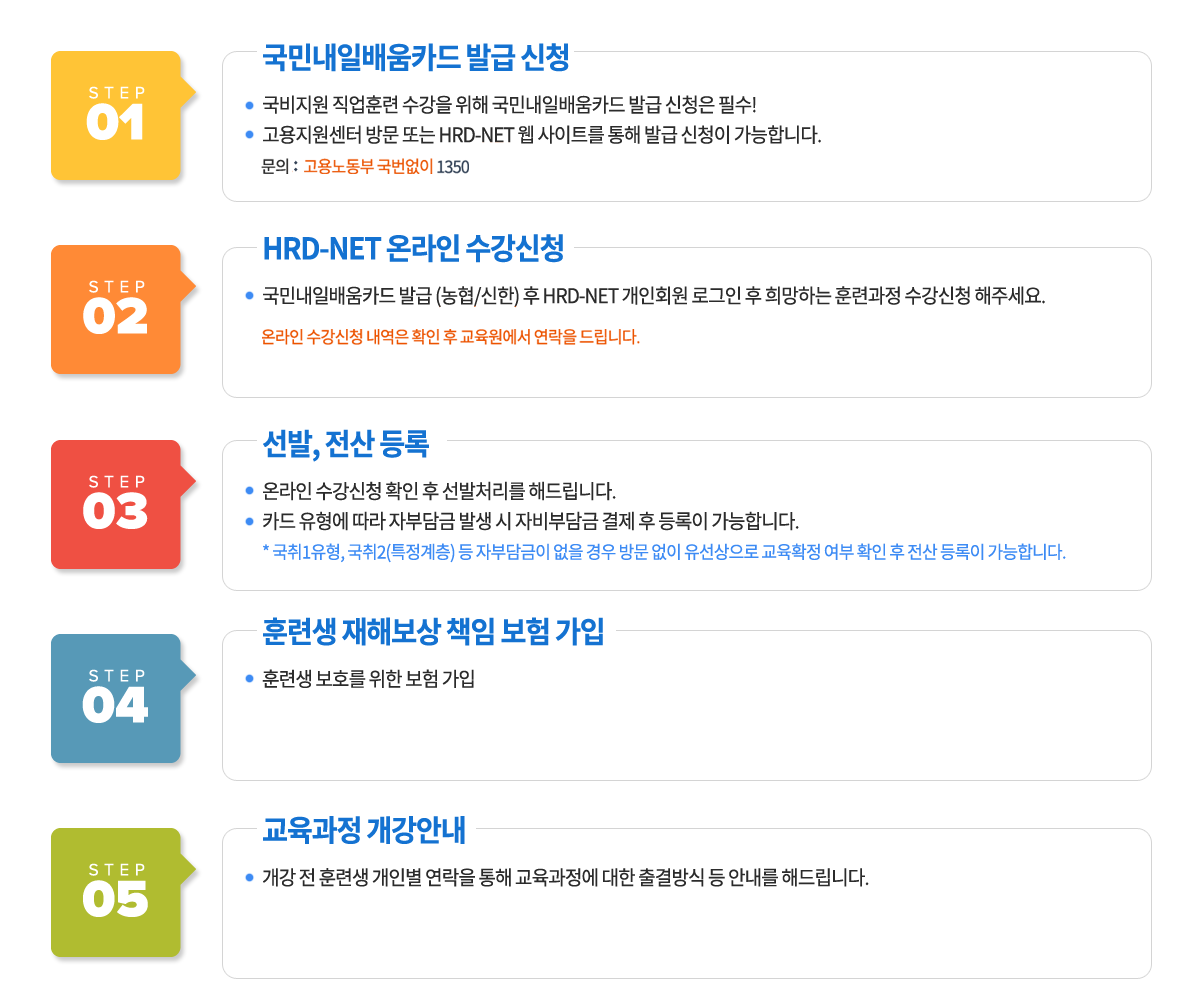 사용자 등록이미지