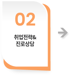 취업전략&진로상담